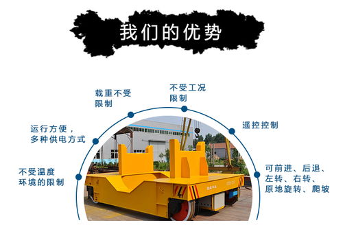 煉鋼廠金屬管件電動平車圖紙耐高溫過跨軌道搬運車超低臺面 谷瀑環(huán)保