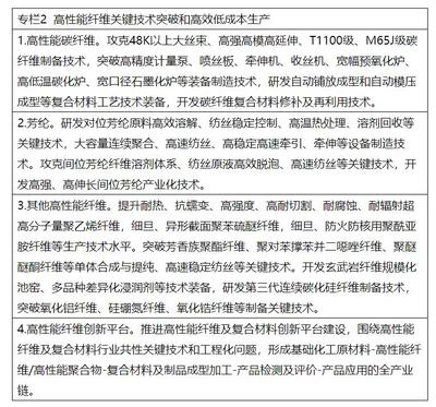 兩部委:推進(jìn)綠色低碳轉(zhuǎn)型 擴大風(fēng)電、光伏等新能源應(yīng)用比例