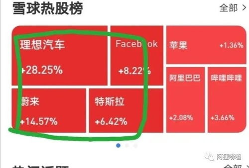 恭喜tes 繼續(xù)干創(chuàng)業(yè)板
