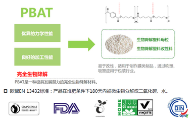 致力環保,永旺超市2月1日起全面推行全生物降解購物袋