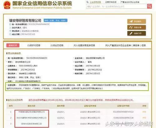 雄安新智庫(kù)注冊(cè)成立，聚焦計(jì)算機(jī)信息技術(shù)咨詢服務(wù)